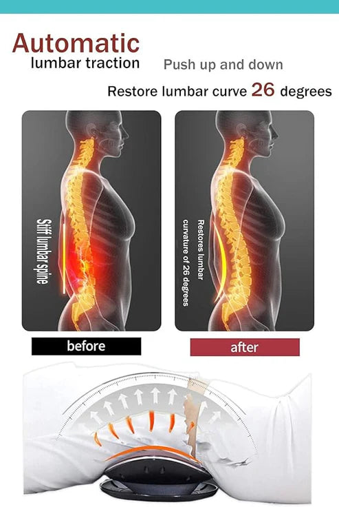 Le MaxHouse - Lumbar Massager ©