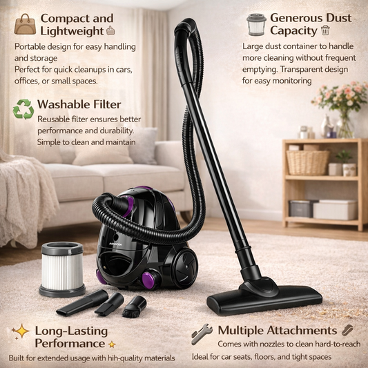 Suction Vacuum Cleaner ©