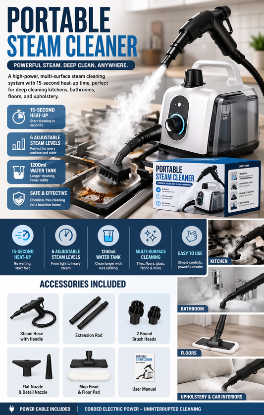 Portable Steam Cleaner Ⓢ