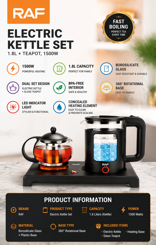 Raf - Electric Kettle ©