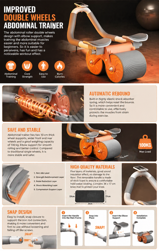 Abdominal Exercise Roller