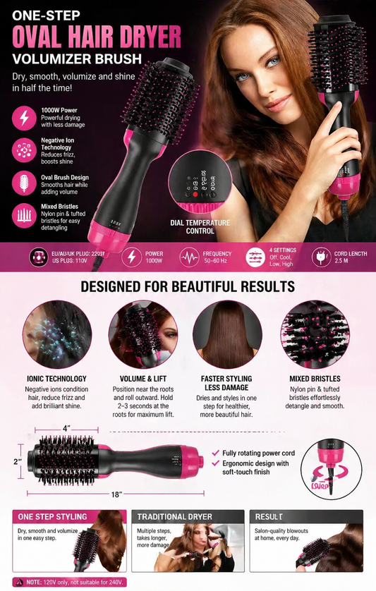 Hot Hair Brush