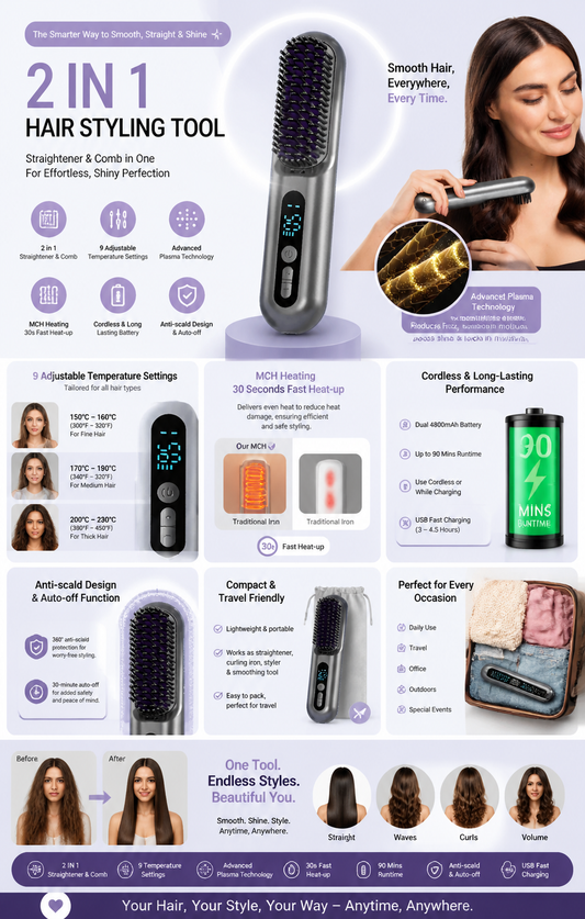 2 in 1 Cordless Hair Straightener Brush