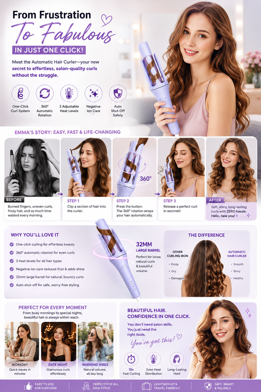 Automatic Hair Curler