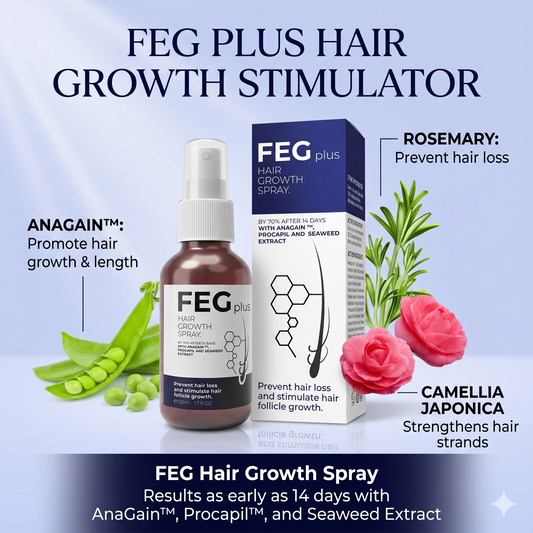 FEGPlus Minoxidil Beard & Hair Growth Serum