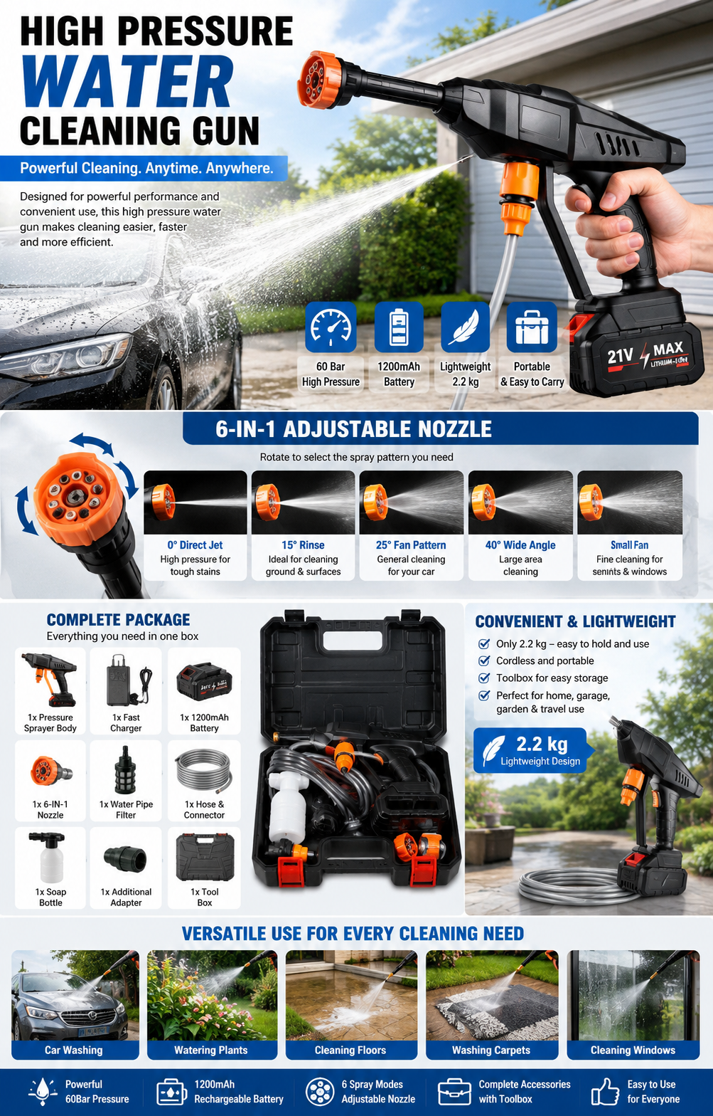 Cordless pressure washer 300W pure copper motor 30 bar for car washing