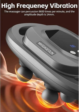 Deep Tissue Massage Gun 30 Days Replacement Warranty