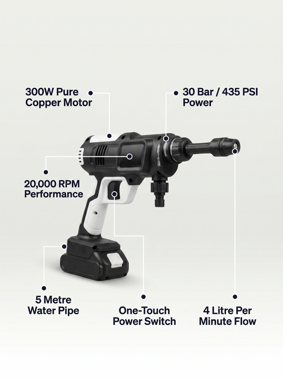 Technical spec breakdown — 300W motor, 30 Bar, 20,000 RPM