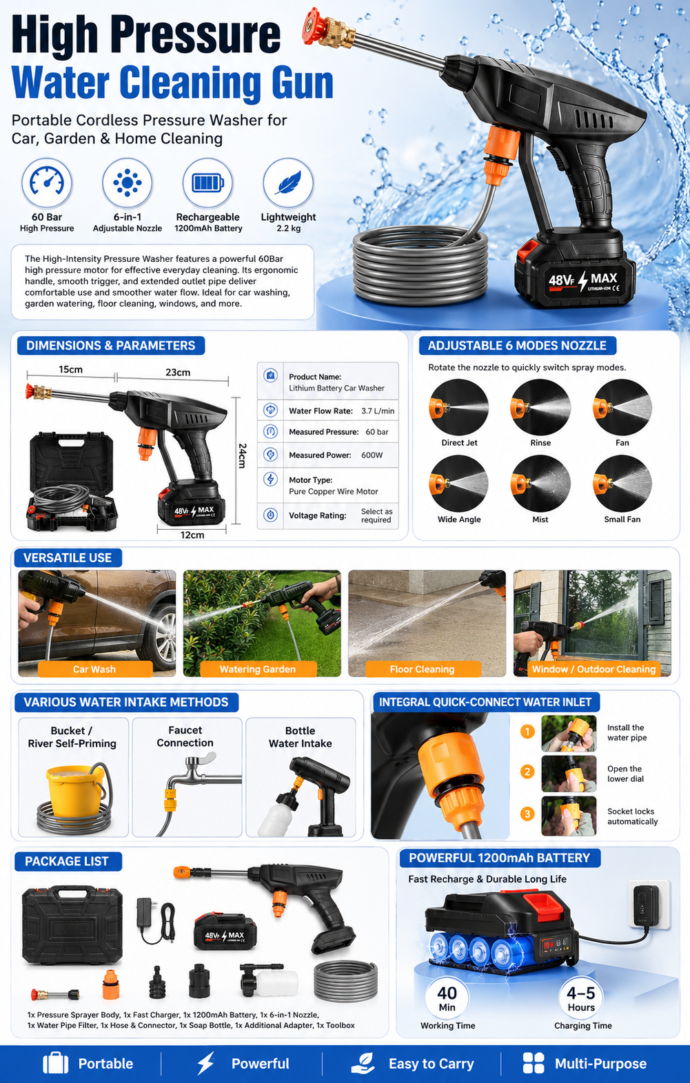 High pressure cleaning gun 14 column piston system 4 litre per minute flow rate