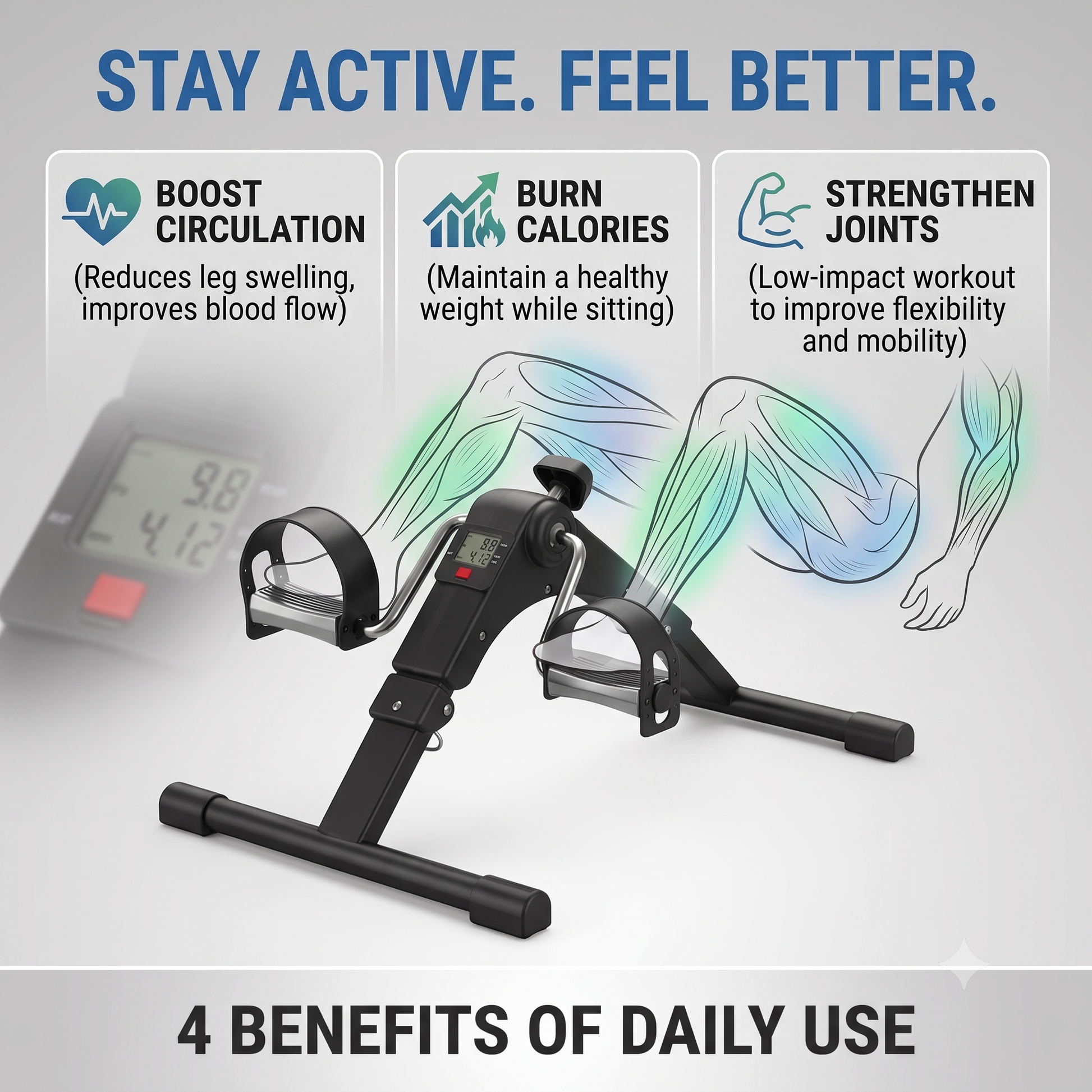 Infographic detailing daily health benefits of under-desk pedal exerciser, including improved circulation, joint mobility, and calorie burn