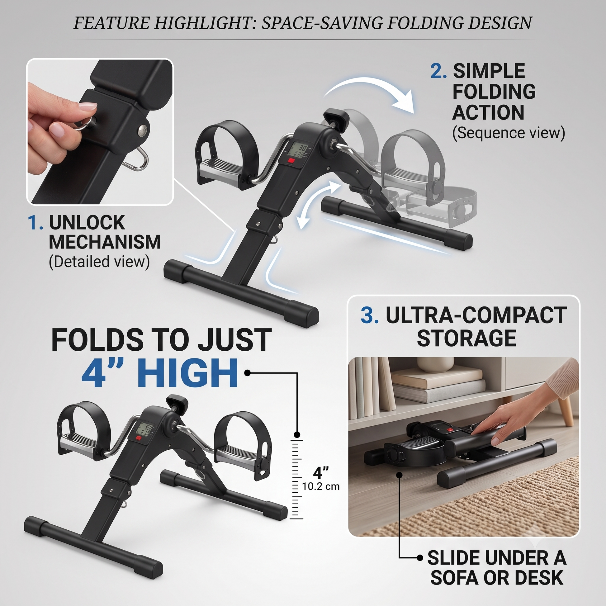 Step-by-step folding feature breakdown showing pull-ring mechanism and compact 4-inch under-sofa storage